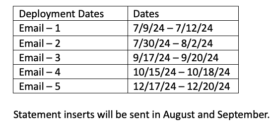 email dates table